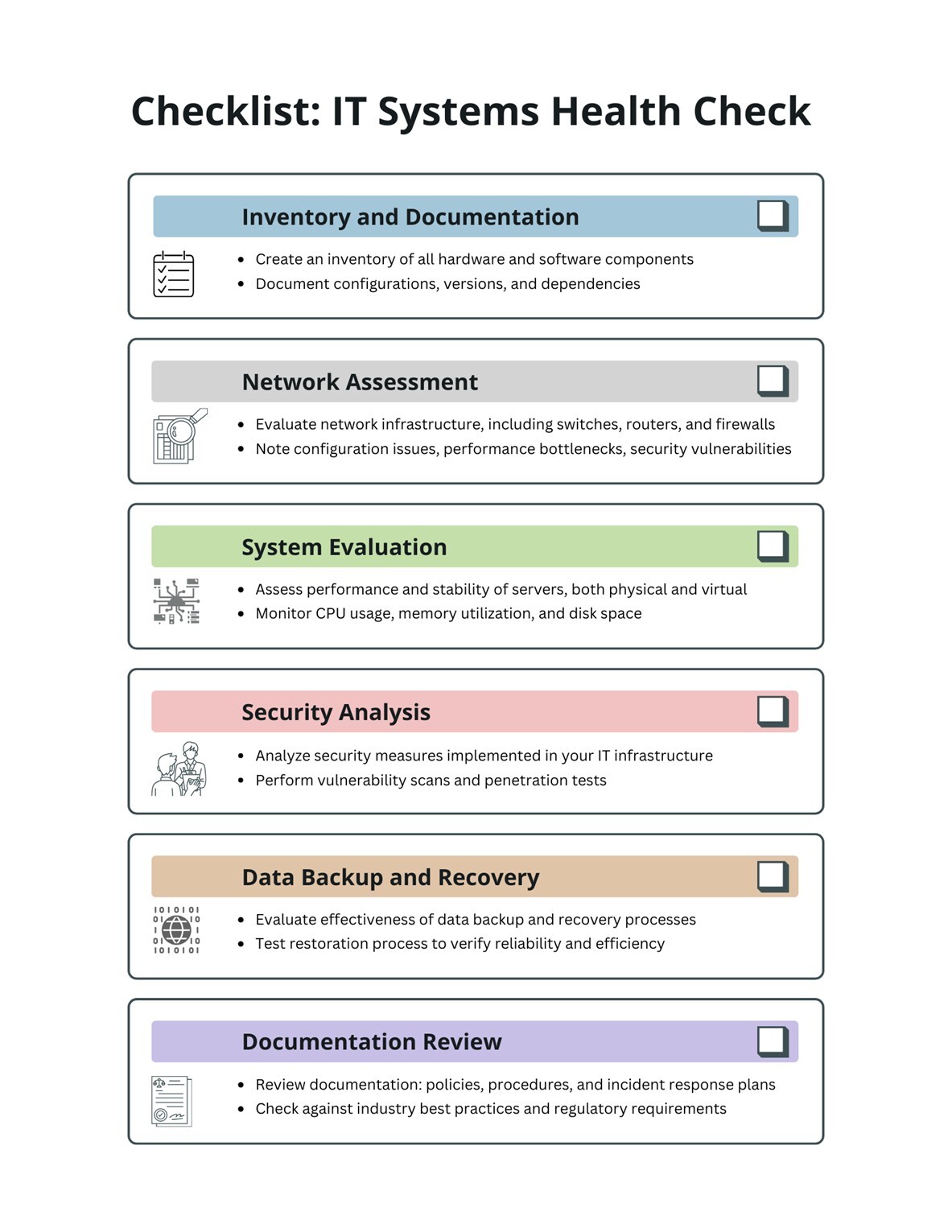 Checklist for IT Systems Health Check